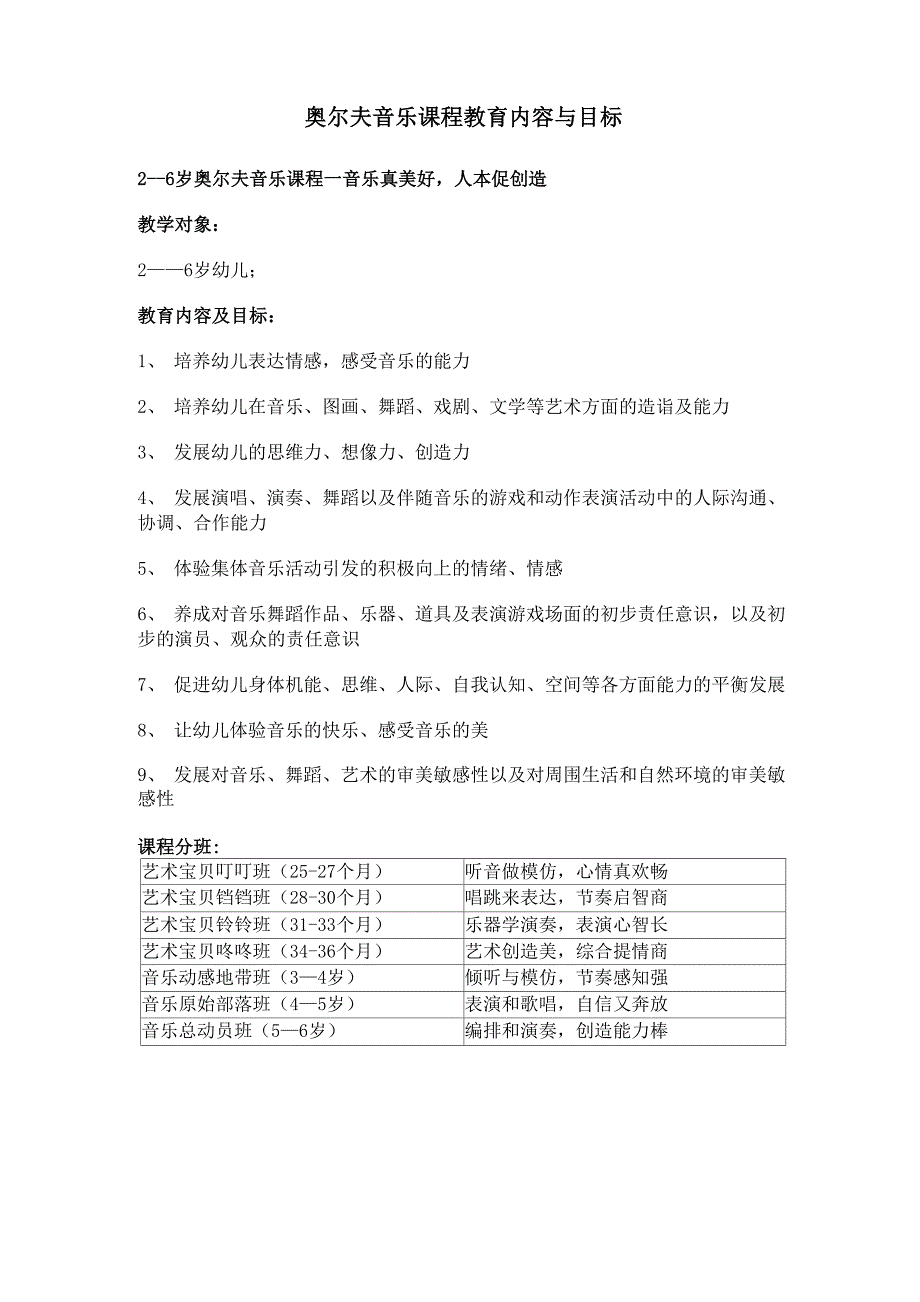 奥尔夫音乐课程教育内容与目标_第1页