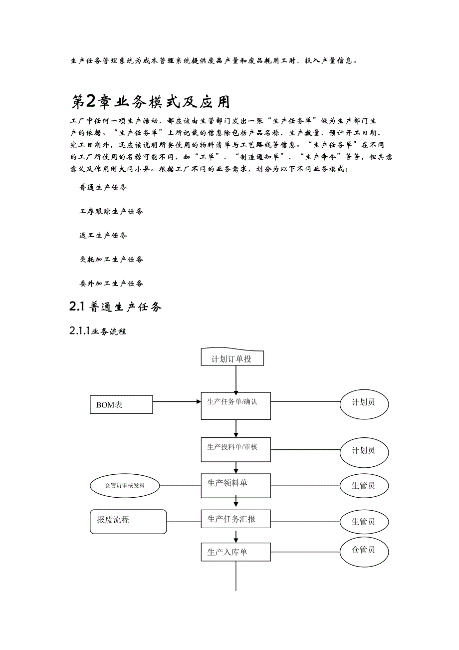 K生产系统操作流程页_第4页