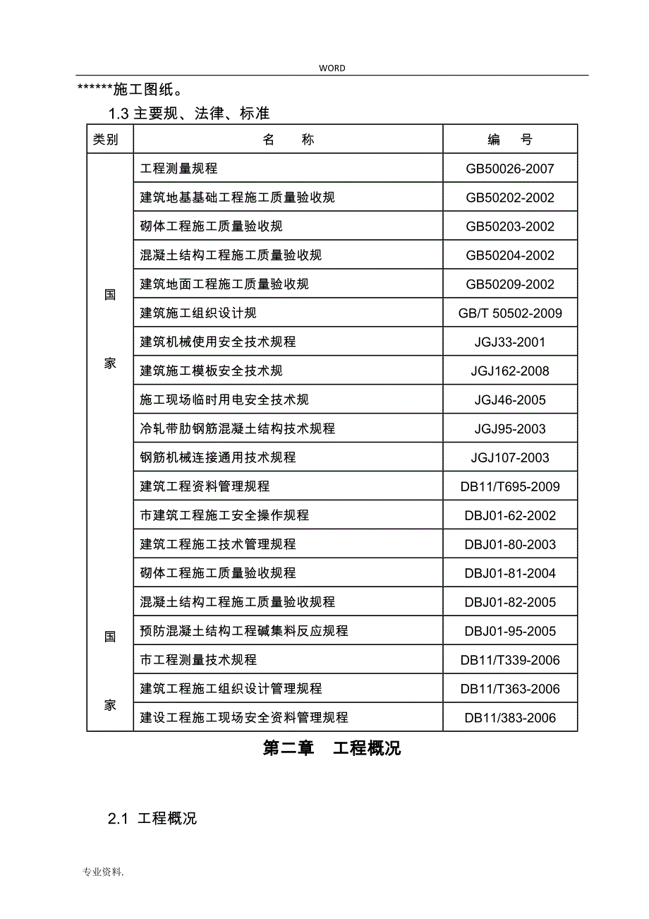 篮球场工程施工组织设计方案_第4页