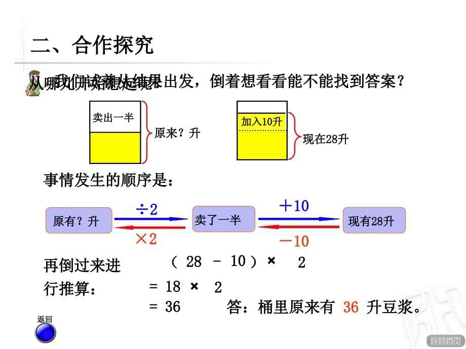 青岛版数学三下智慧广场逆推课件_第5页