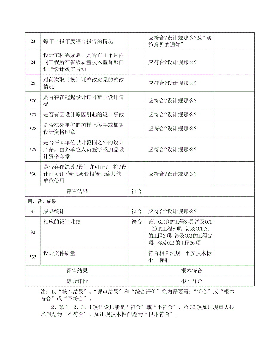 质量体系评审表_第4页