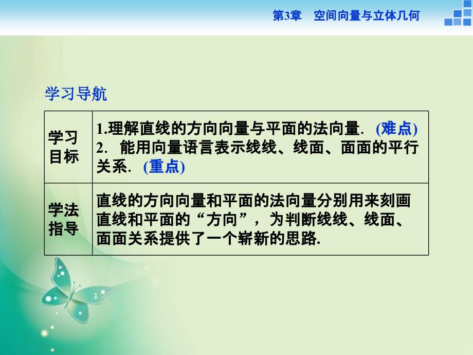 数学苏教版选修21课件第3章3.2.1直线的方向向量与平面的法向量_第2页