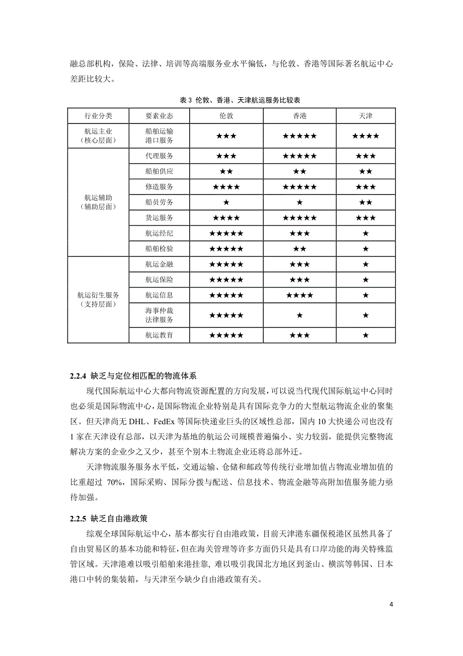 《交通规划年会政策与策略》053-天津北方国际航运中心发展策略研究_第4页