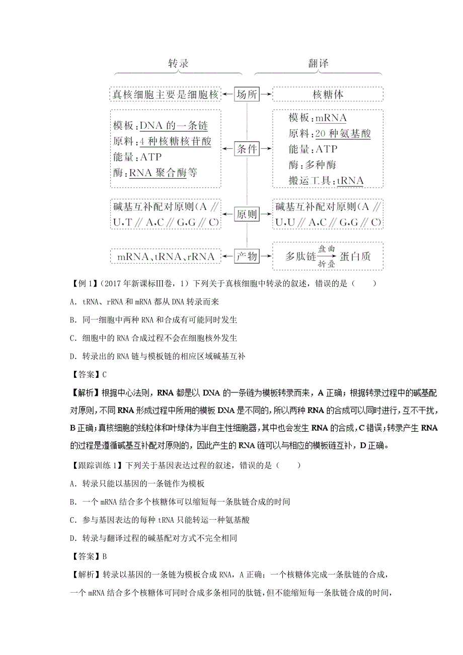 专题18基因的表达及对性状的控制讲高考生物一轮复习讲练测_第3页