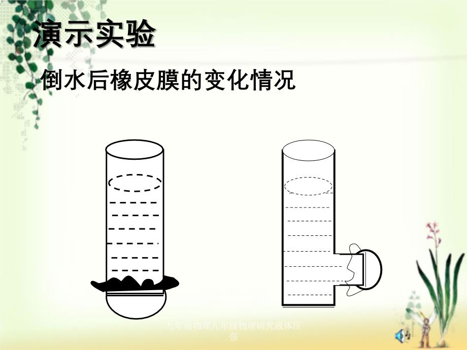 九年级物理九年级物理研究液体压强_第4页