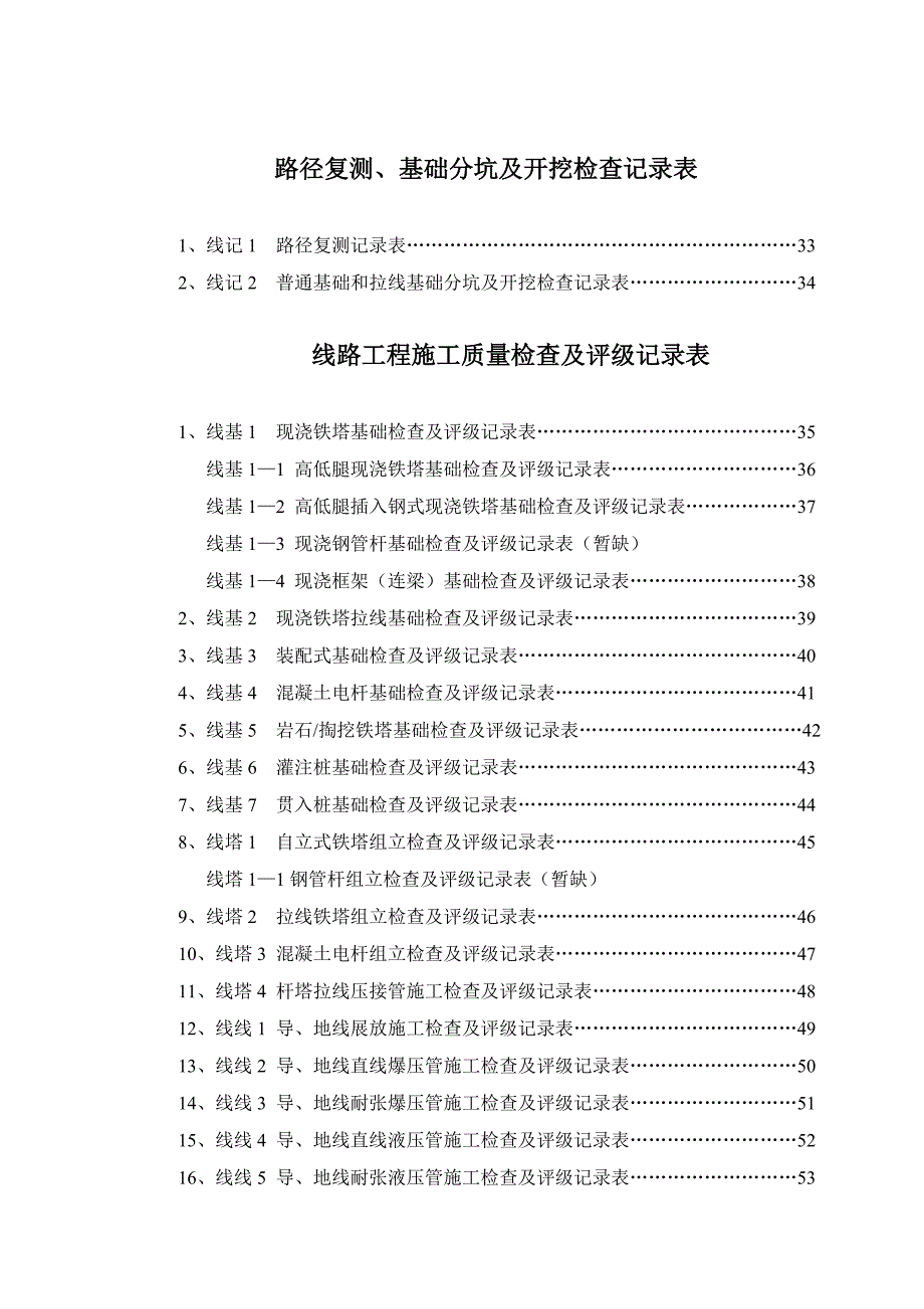 电力线路工程施工质量检查及评级记录表_第1页