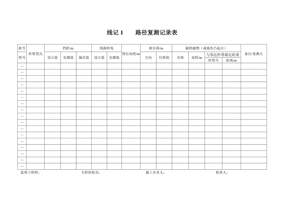 电力线路工程施工质量检查及评级记录表_第4页