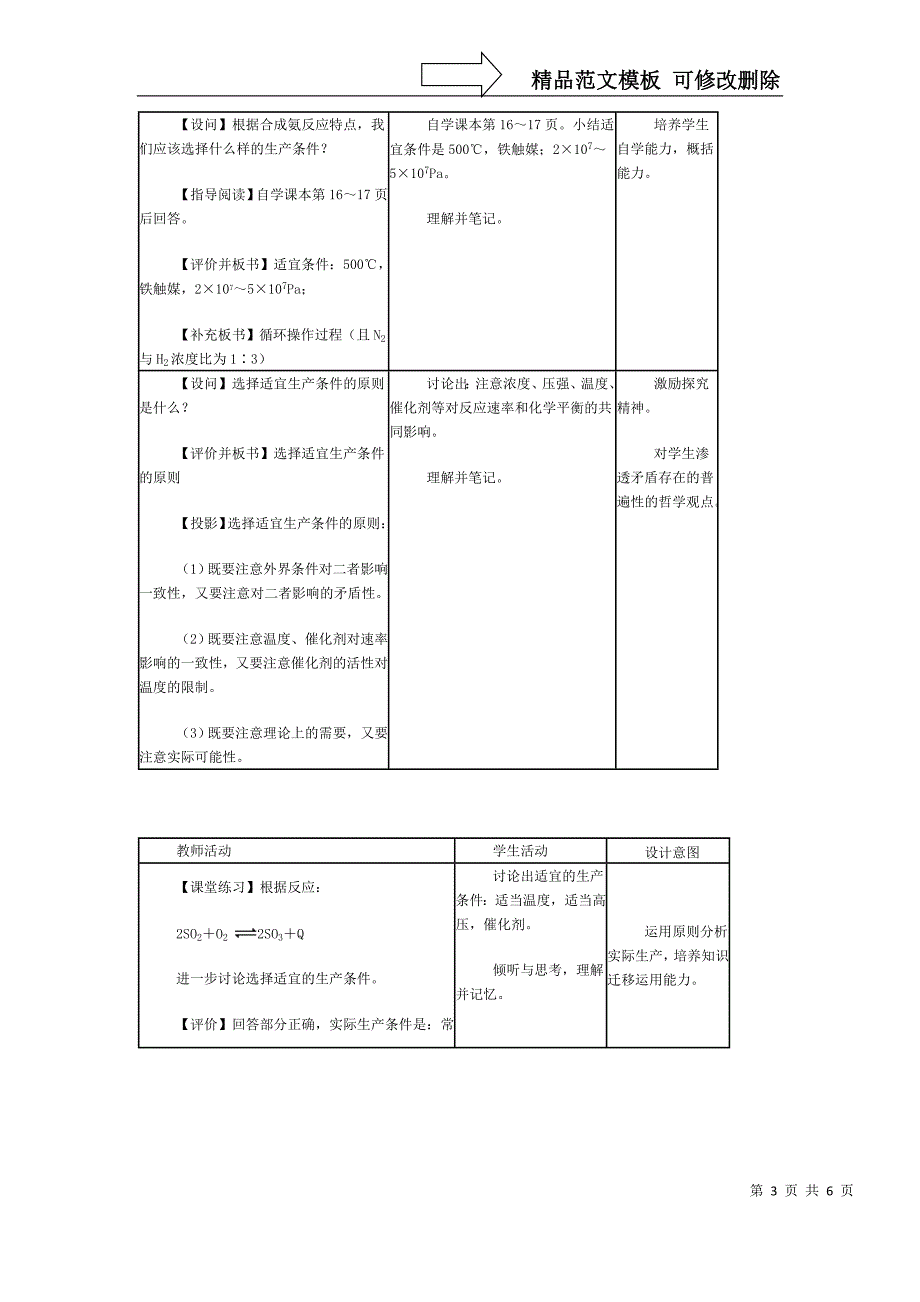 合成氨工业教案_第3页