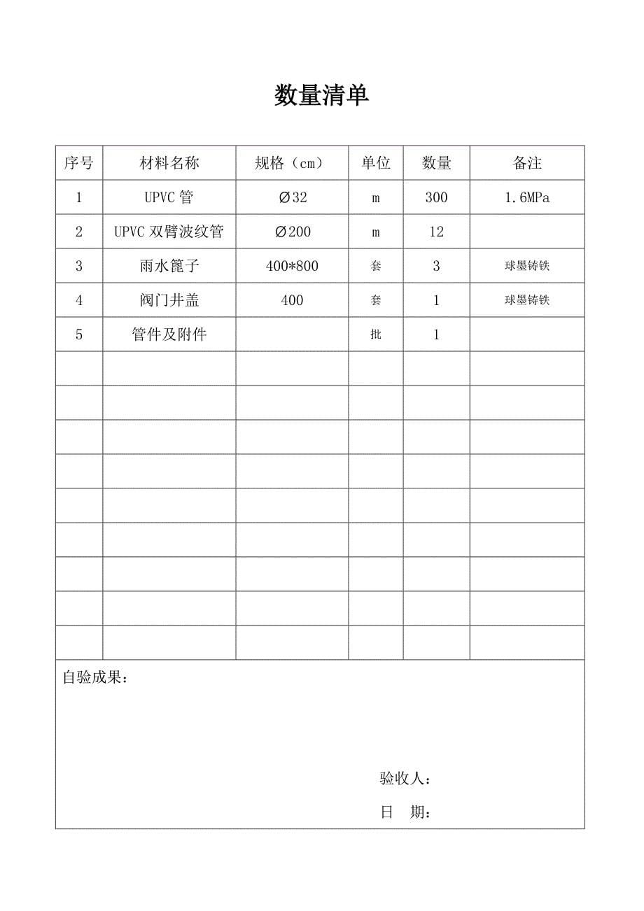 绿化竣工资料_第5页