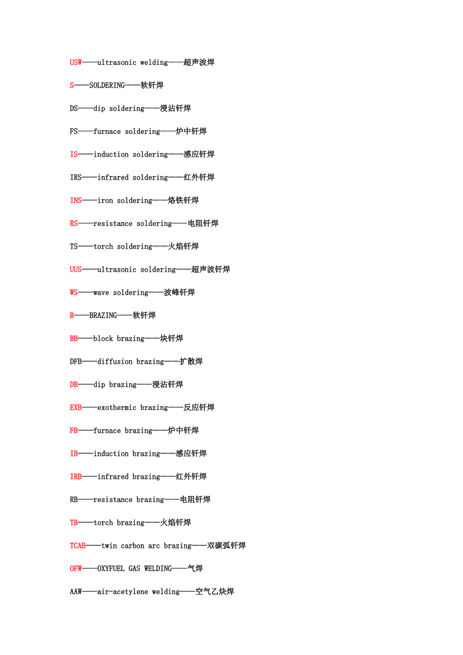 焊接及相关工艺英文缩写.doc_第3页