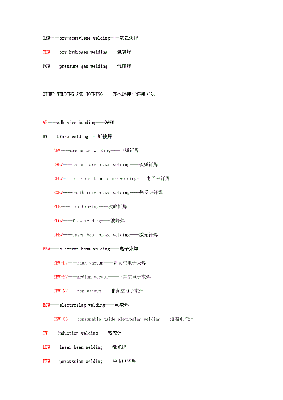 焊接及相关工艺英文缩写.doc_第4页