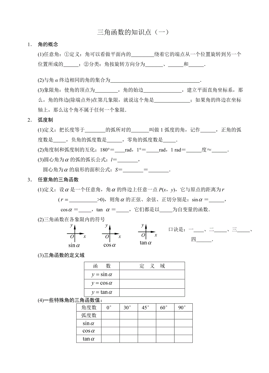 三角函数的知识点填空_第1页