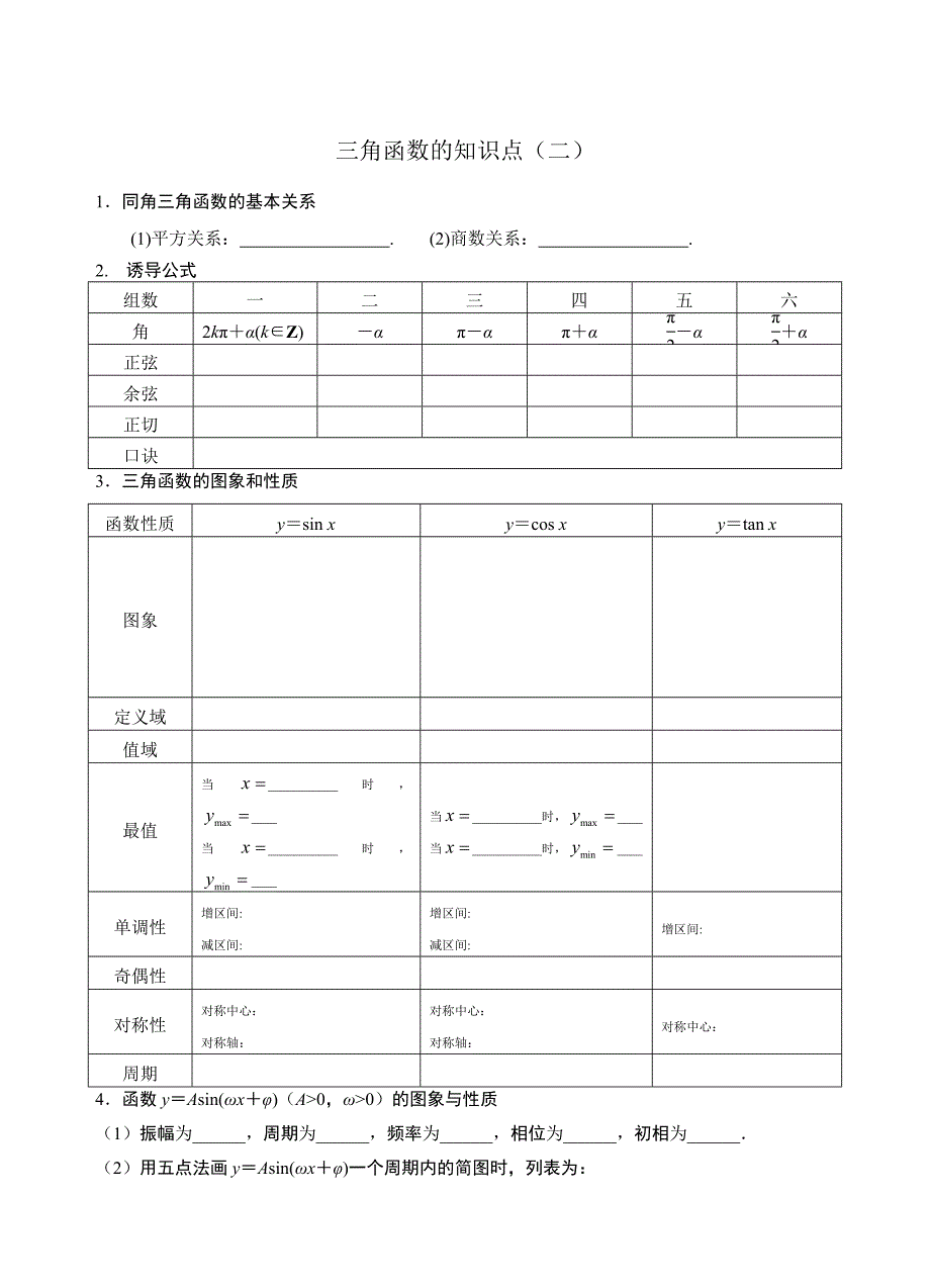 三角函数的知识点填空_第3页