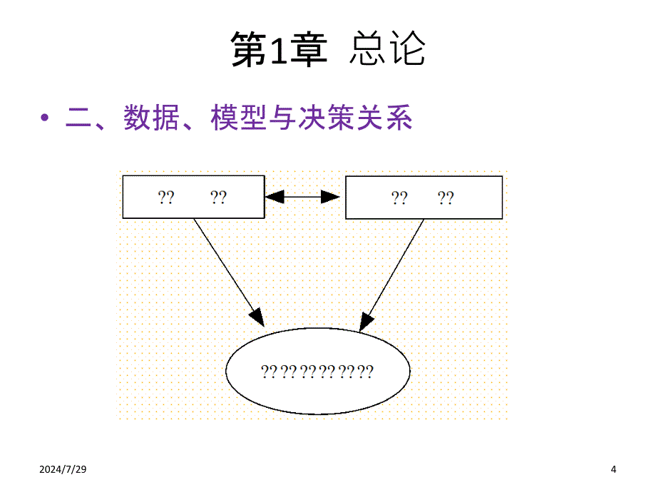 数据模型与决策讲义_第4页