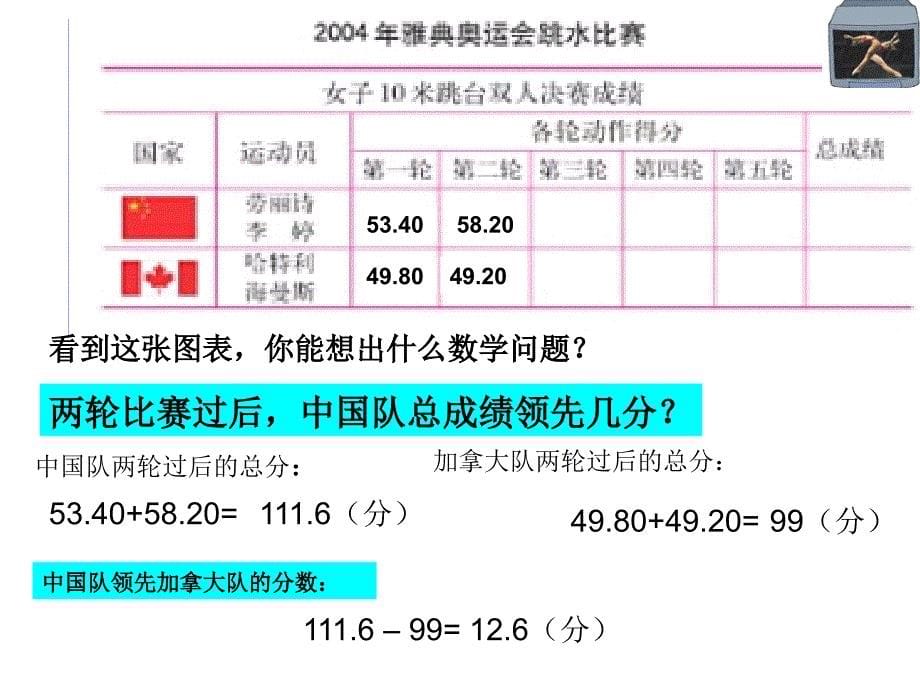 小数的加法和减法 (2)_第5页