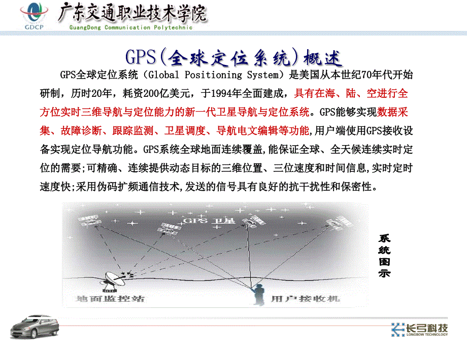 工学第四章汽车导航系统1课件_第3页