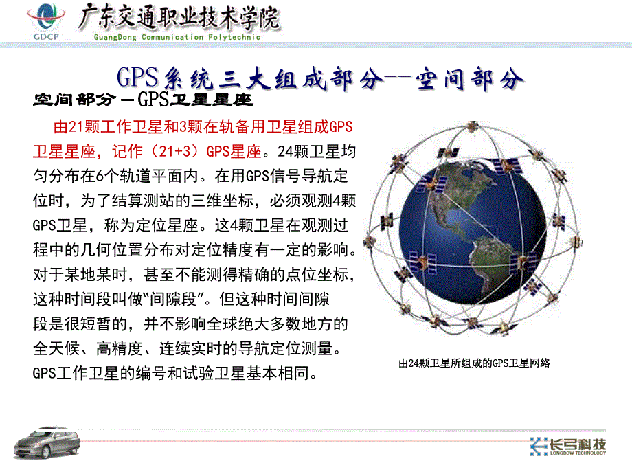 工学第四章汽车导航系统1课件_第4页