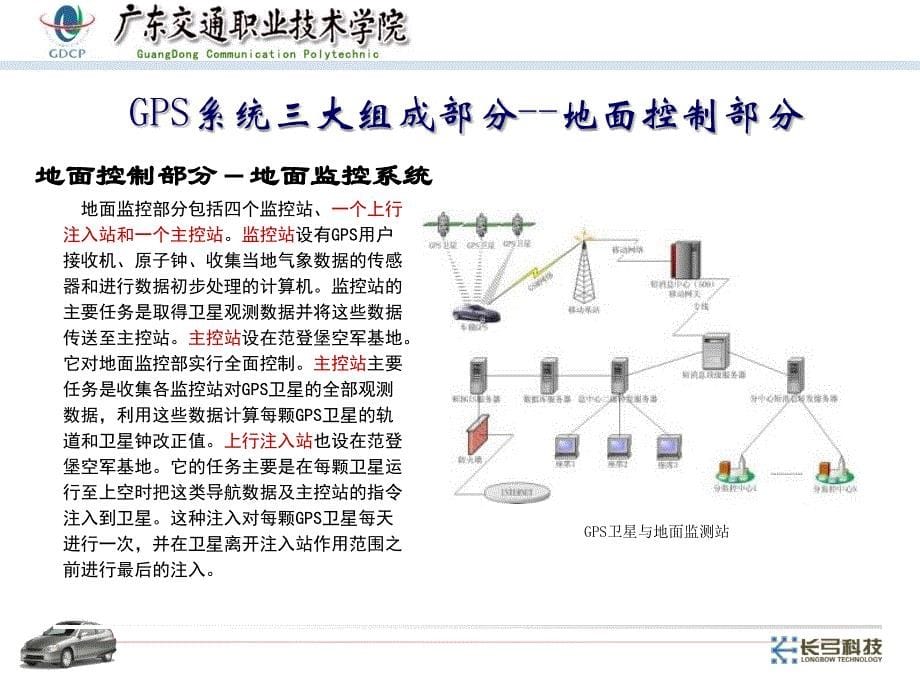 工学第四章汽车导航系统1课件_第5页