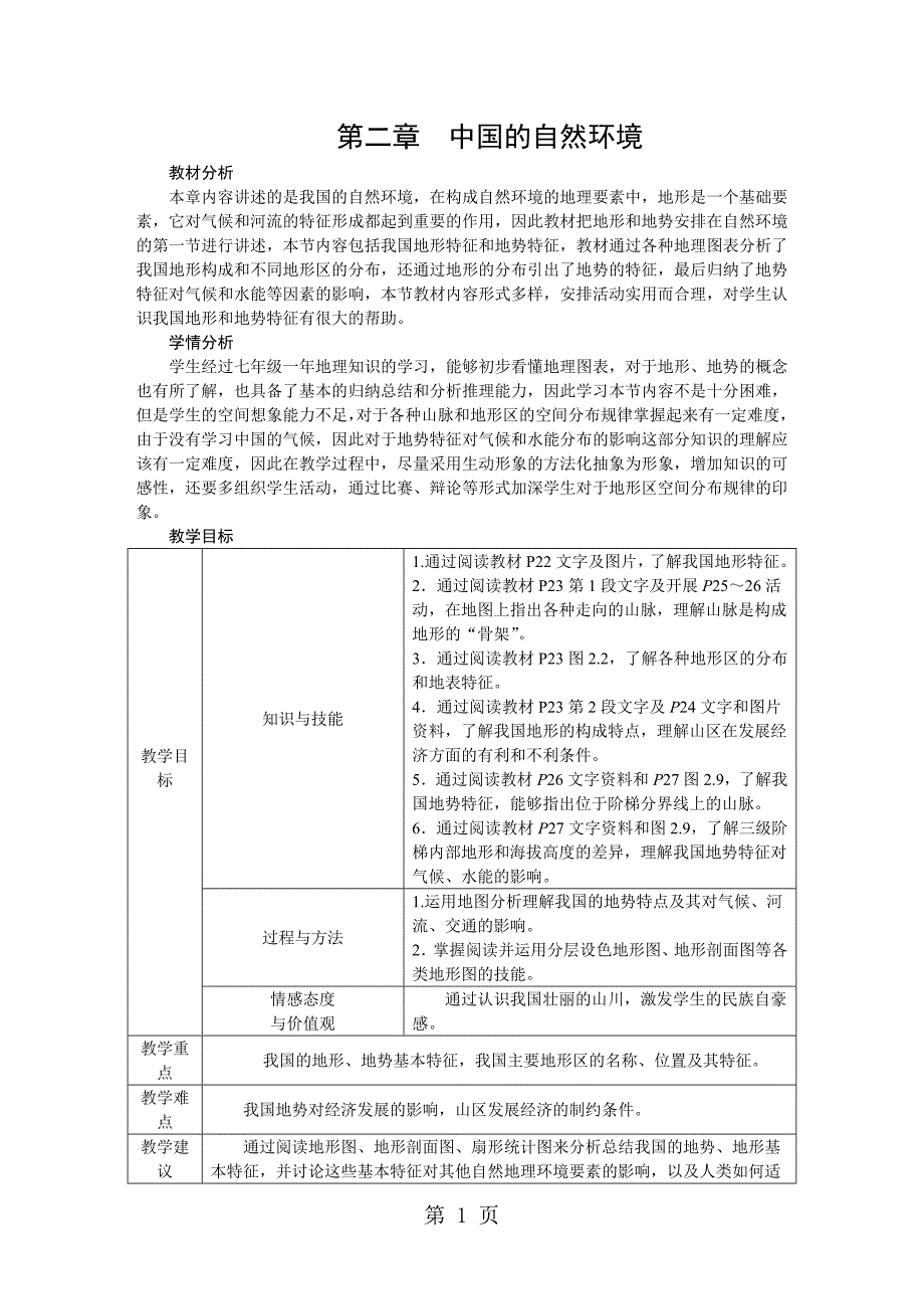 2023年第课时地形类型多样山区面积广大.doc_第1页