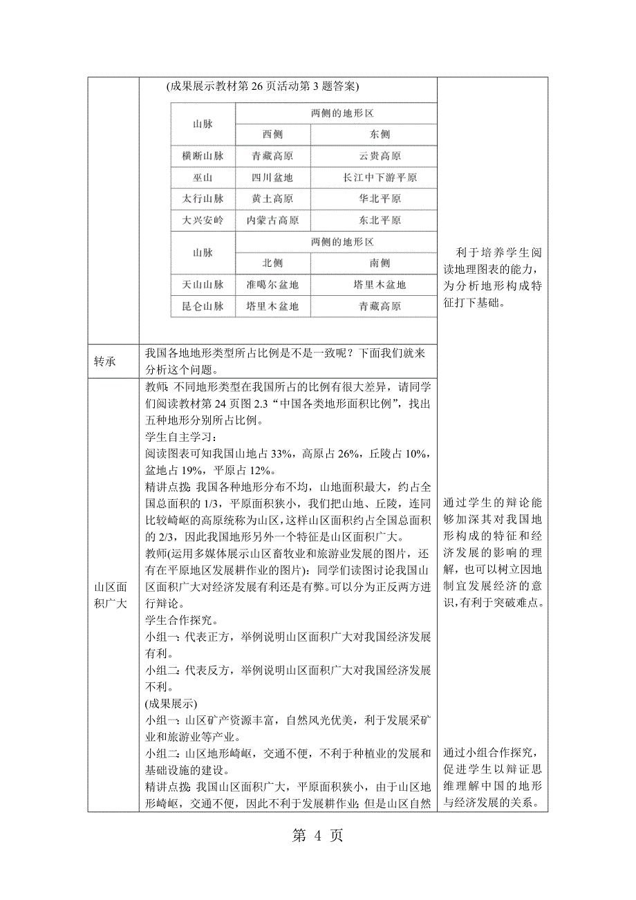 2023年第课时地形类型多样山区面积广大.doc_第4页