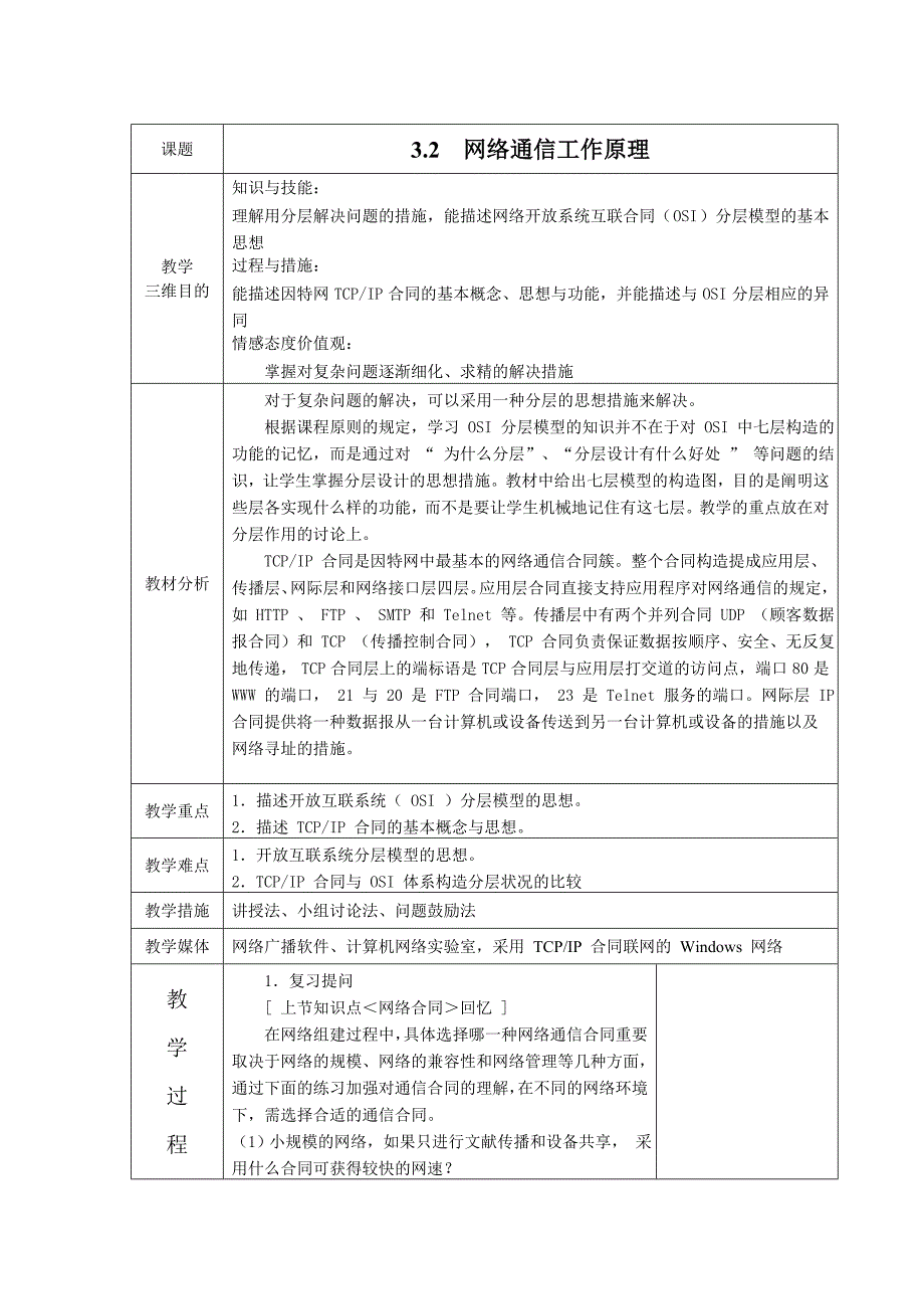 网络通信工作原理_第1页