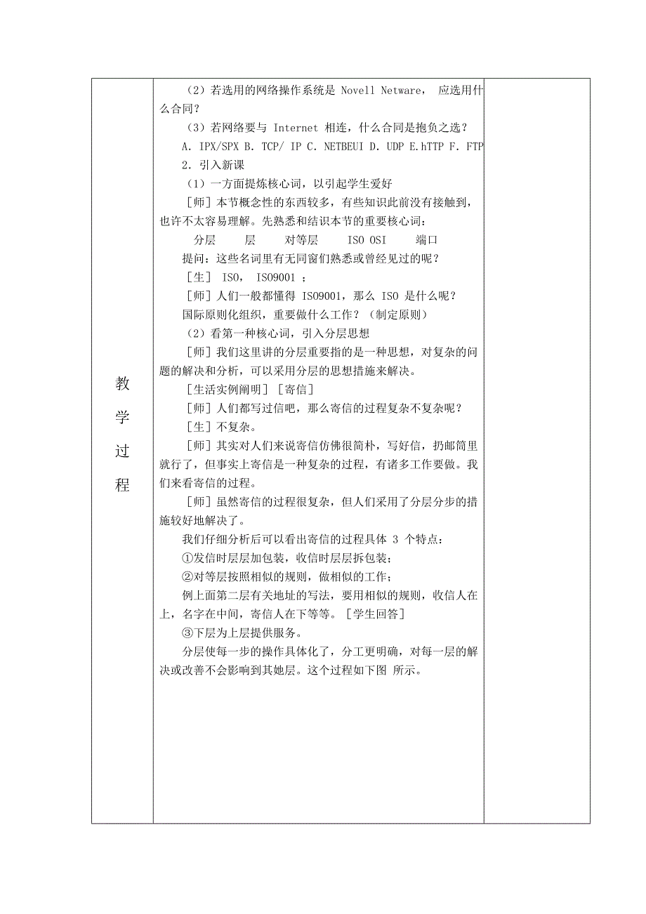 网络通信工作原理_第2页