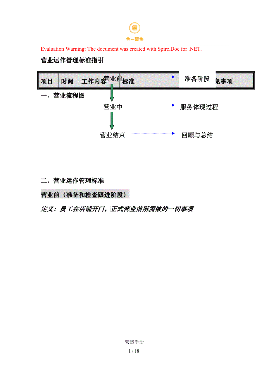营业运作管理标准指引 段_第1页