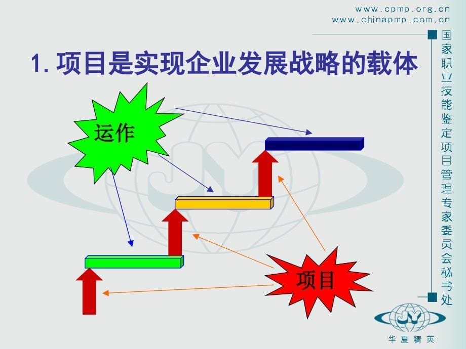 00高级项目管理师基础知识2_第5页