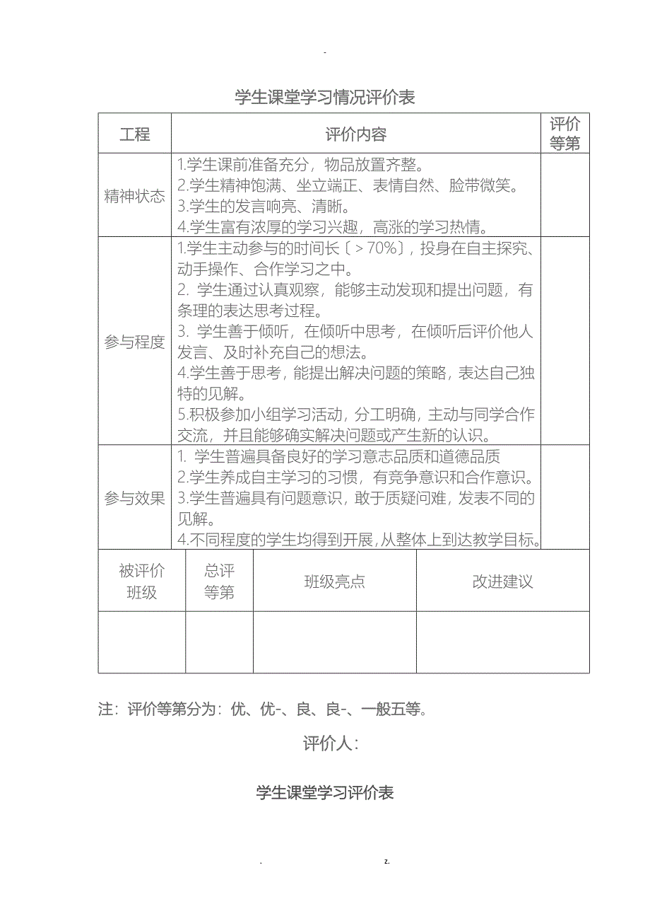 学生课堂学习情况评价表_第1页