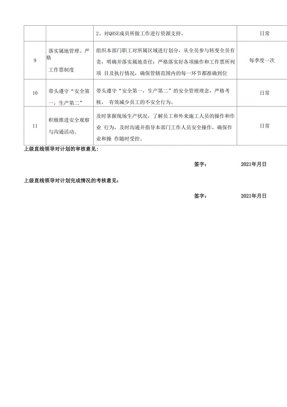 管理人员安全行动计划及实施表完整优秀版_第3页