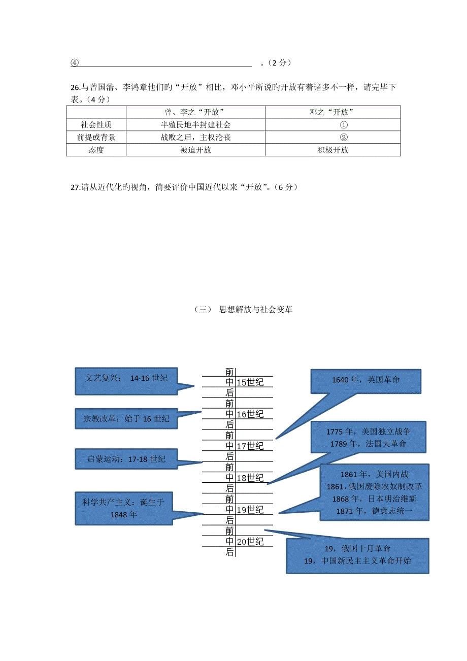 上海市静安区高三下学期质量调研二模历史试卷_第5页
