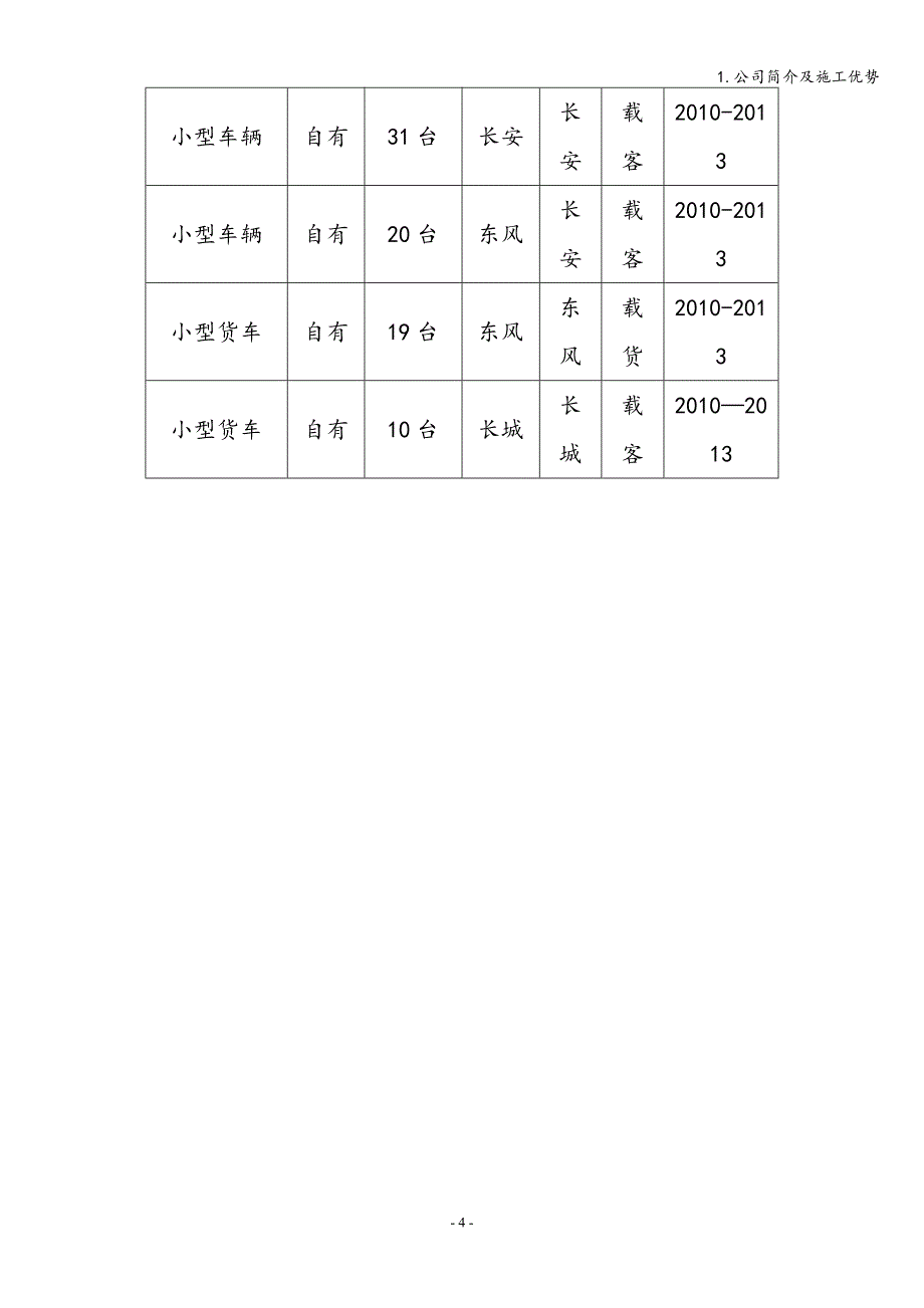 1.公司简介及施工优势.doc_第4页