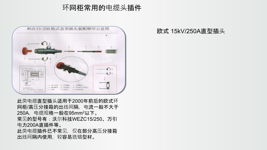 环网柜电缆头插件、肘型插头的选用技巧_第4页