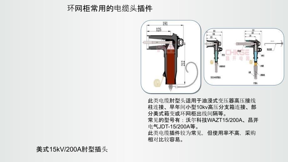 环网柜电缆头插件、肘型插头的选用技巧_第5页