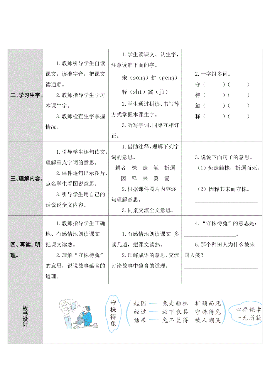 守株待兔[88]_第2页