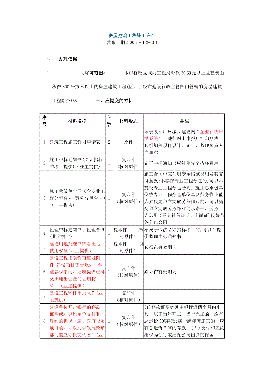 房屋建筑工程施工许可.doc_第1页