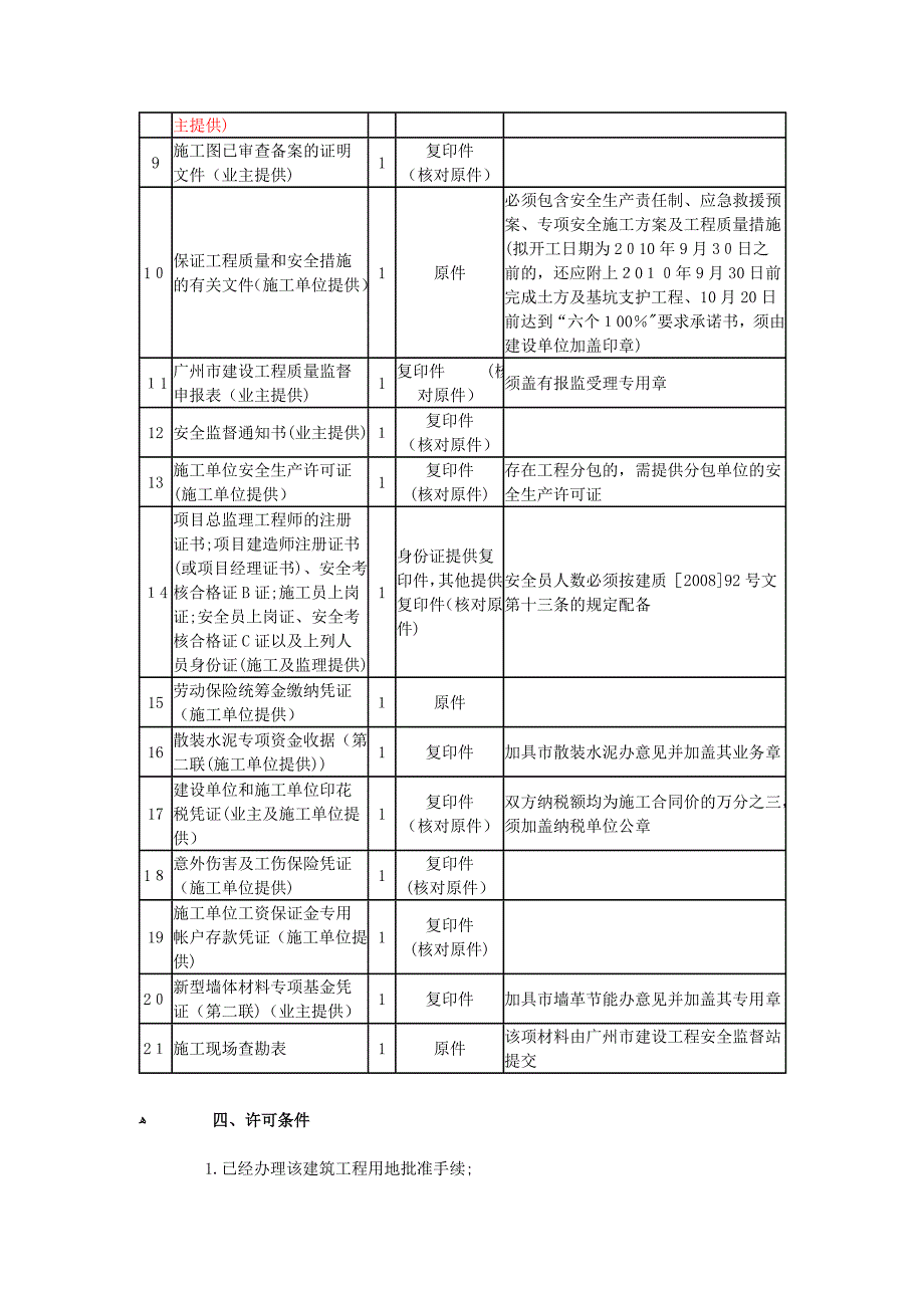 房屋建筑工程施工许可.doc_第2页