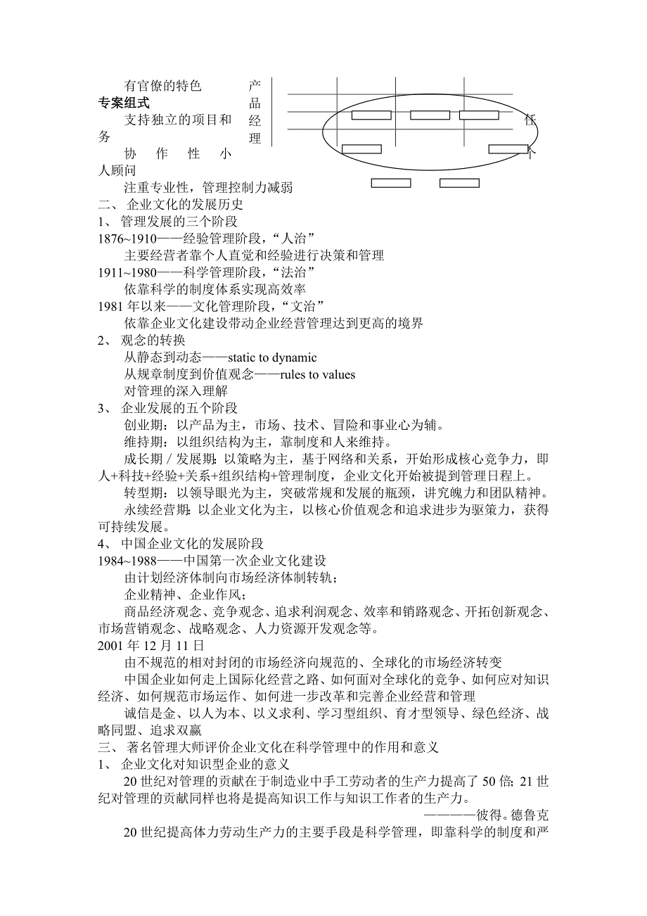 【管理精品】建设具有竞争力的企业文化_第2页