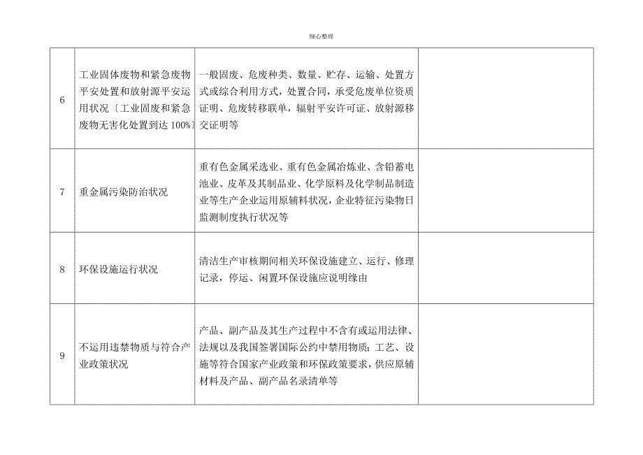 企业清洁生产审核评估程序和内容_第5页