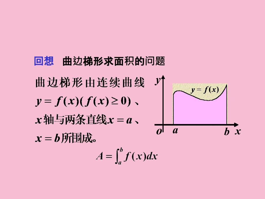 第八节定积分几何应用ppt课件_第2页