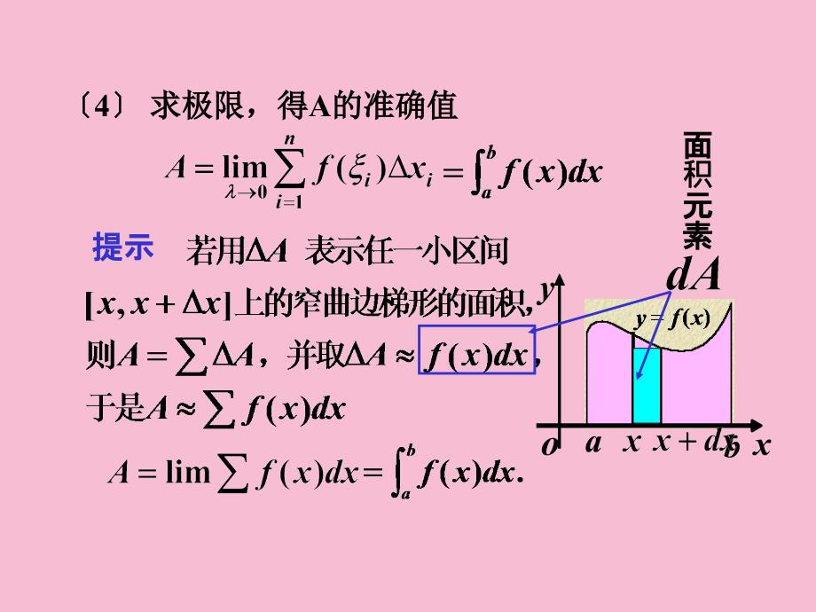 第八节定积分几何应用ppt课件_第4页