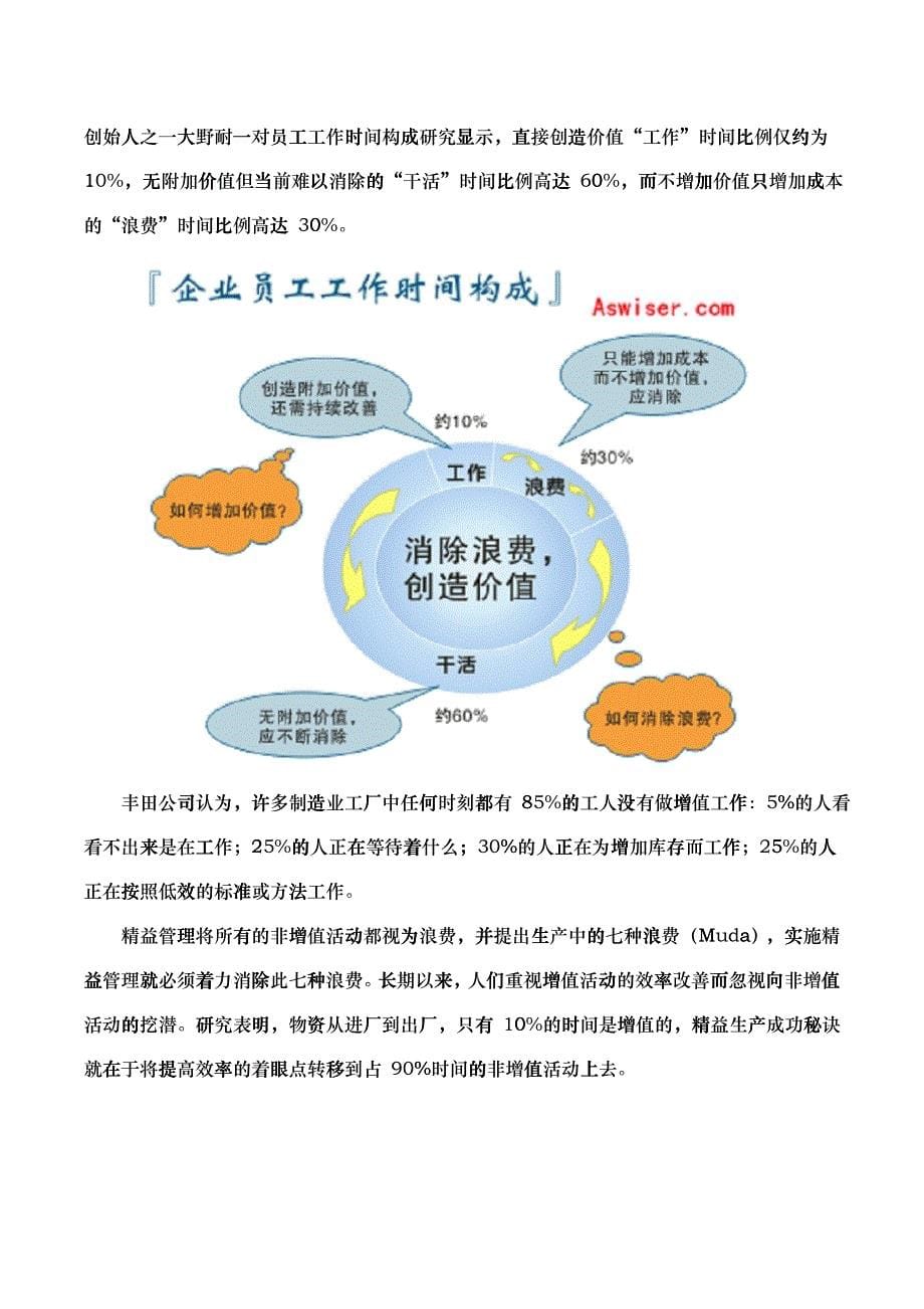 企业进行精益化管理总体思路_第5页