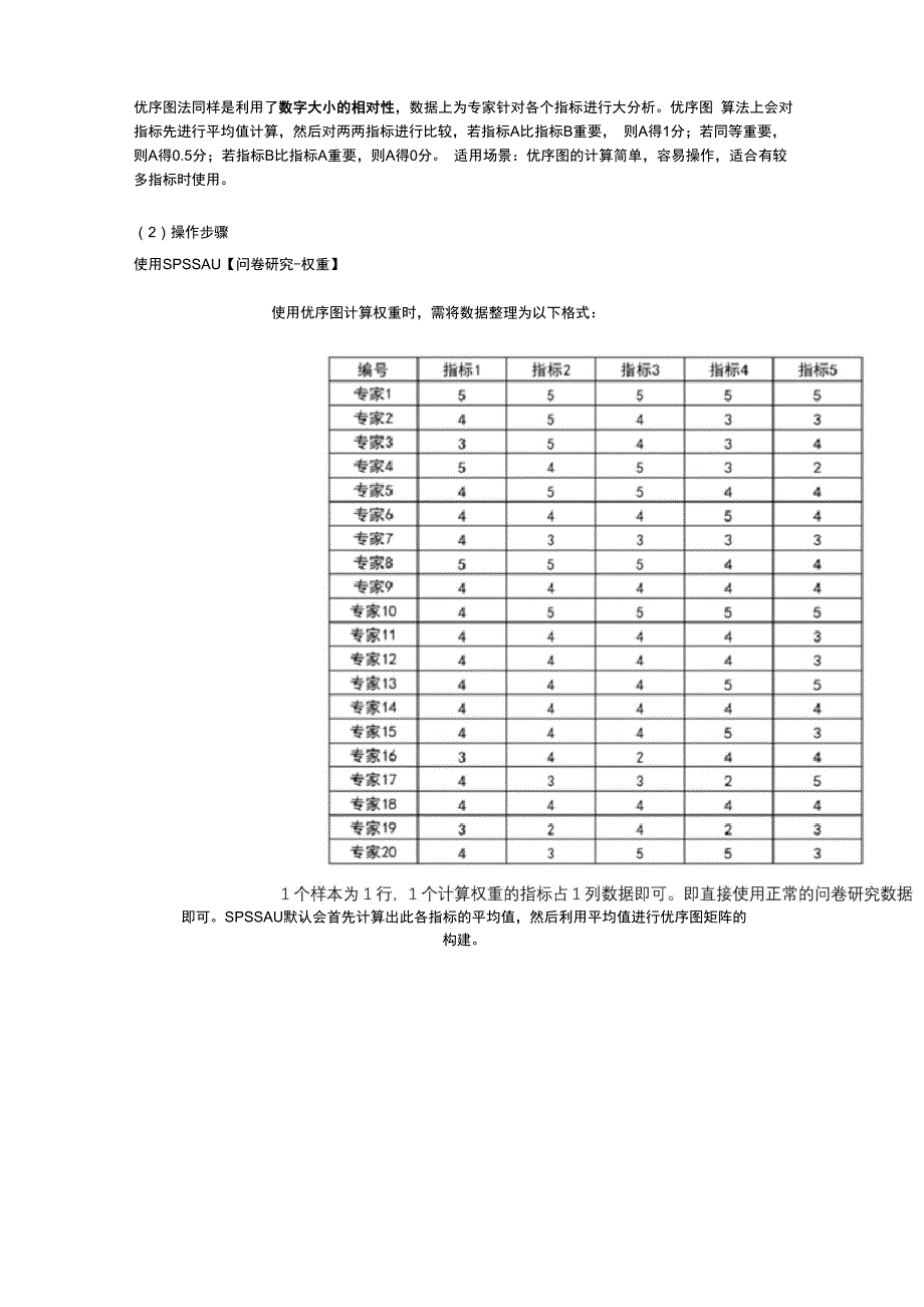 权重确定的方法汇总_第4页