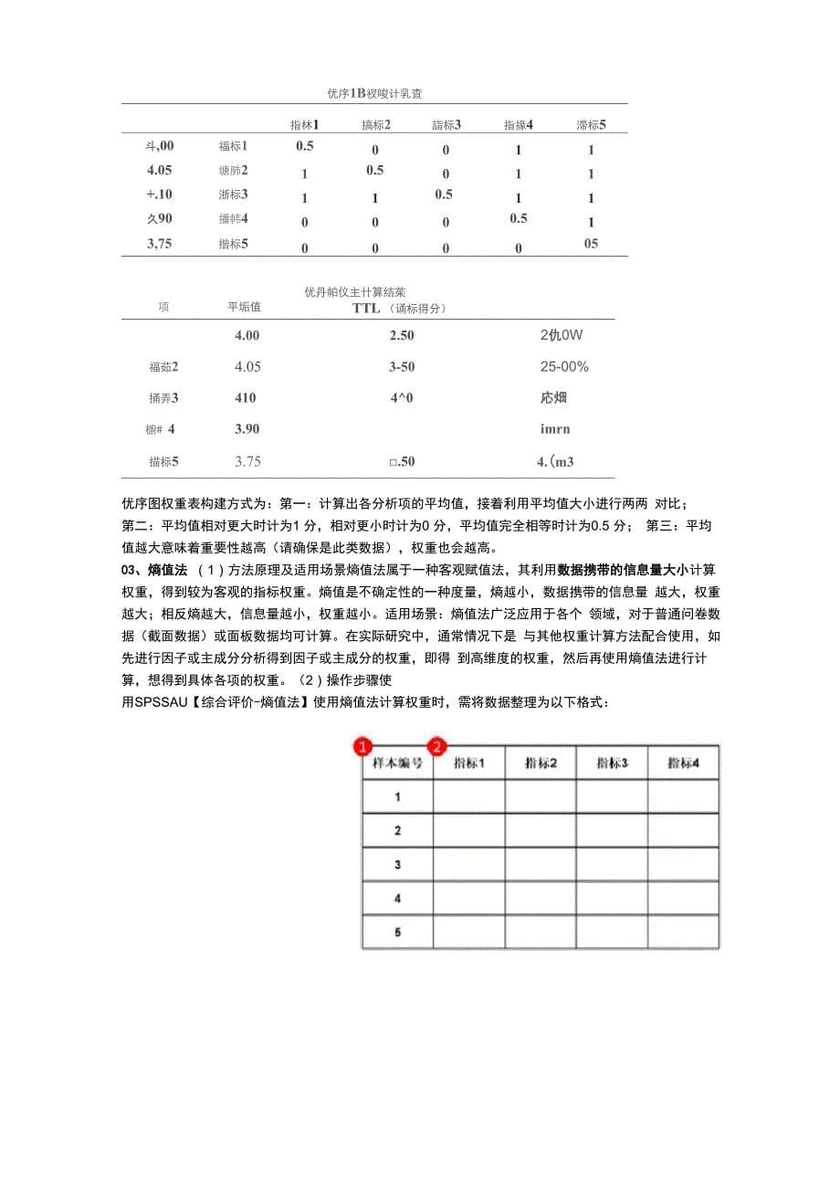 权重确定的方法汇总_第5页