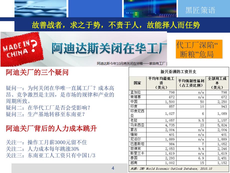 危机时的人力资源调整实务指引_第4页