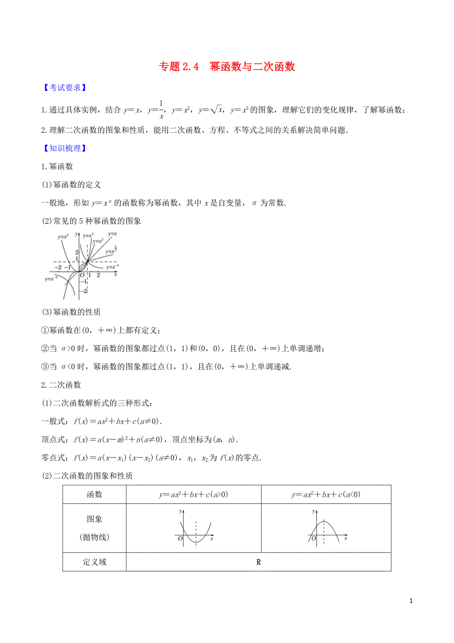 2020届高考数学一轮复习 第二篇 函数及其性质 专题2.4 幂函数与二次函数练习（含解析）_第1页