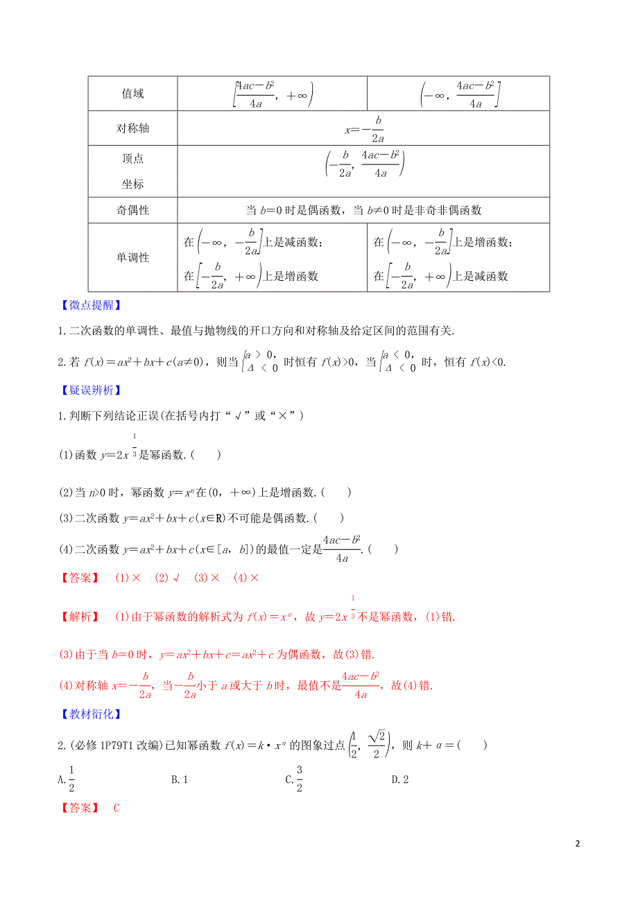 2020届高考数学一轮复习 第二篇 函数及其性质 专题2.4 幂函数与二次函数练习（含解析）_第2页