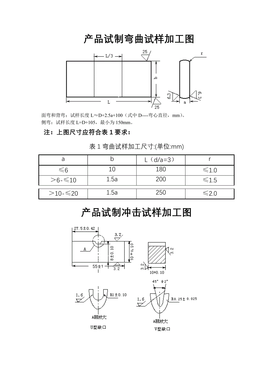 产品试制拉伸、弯曲、冲击试样图_第1页