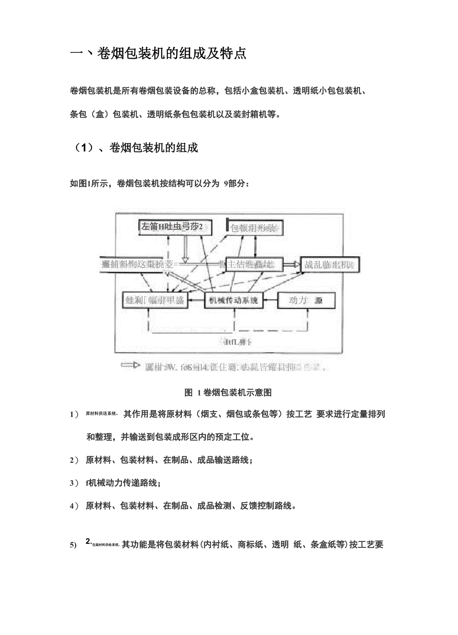 卷烟包装工艺的基本原理_第4页