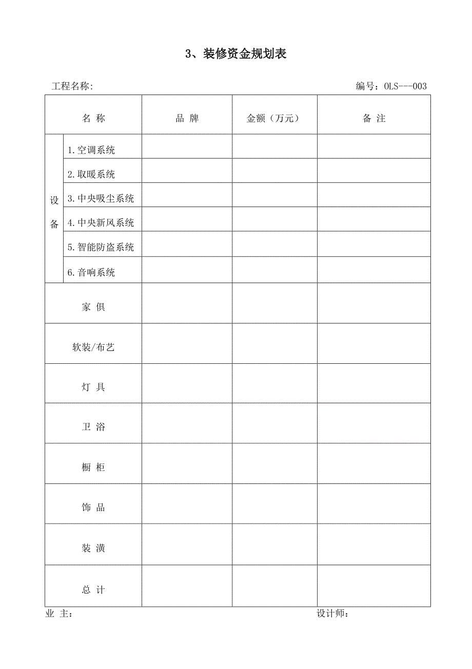 设计师管理手册汇总(共16页)_第5页